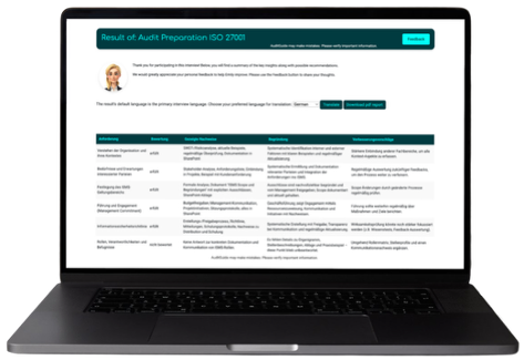 AuditGuide Mockup